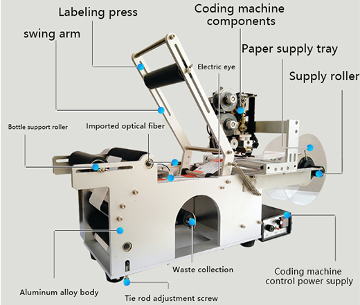 manual label applicator